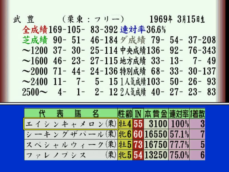 Screenshot de Digital Keiba Shinbun: My Trackman