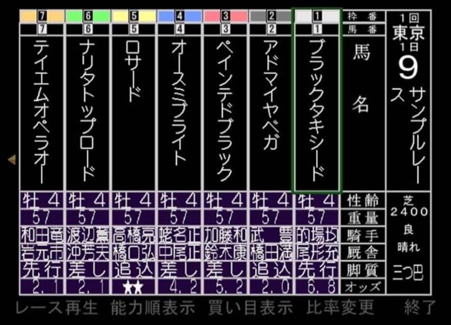 Screenshot de Yume Baken '99 Internet