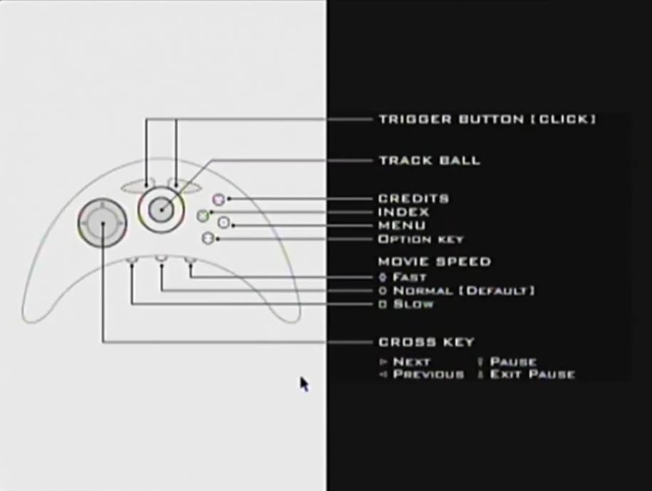 Screenshot de Yellows 2.0: Tokyo 1993 Akira Gomi Photographs