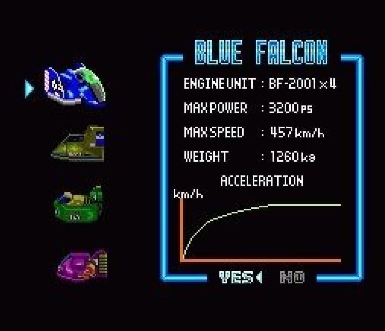 Screenshot de F-Zero